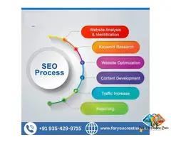 Best seo agency for small businesses