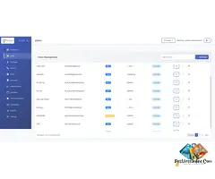 Maßgeschneiderte CRM-Entwicklung
