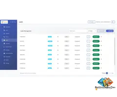 Maßgeschneiderte CRM-Entwicklung