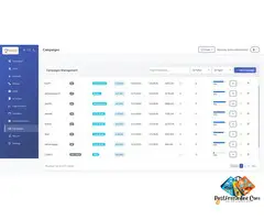 Développement de CRM personnalisé
