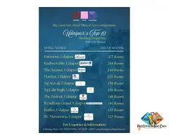 Udaipur Wedding Planner - Wedding Planner in Udaipur Rajasthan