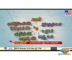 Hmda Plots Near Future City Srisailam Highway