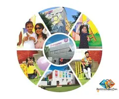 Best Play School in Shalimar Bagh – Admissions Open