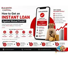 Loan on Mutual Fund – Access Funds with Bulwark Capital