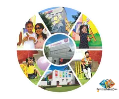 Choose the Right Play School in Gaur City