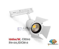 Adjustable Zoomable LED Track Light - Aatechled.com
