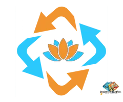 Business Software Development