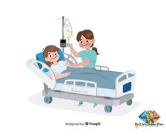 Best gynecologist for endometriosis