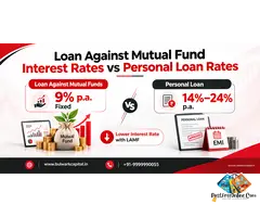 Loan on Mutual Funds India at 9% P.a.