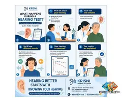 Hearing Aid Sales and Service
