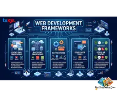 Web Development Frameworks